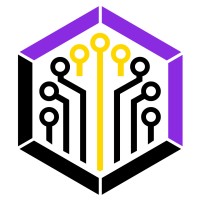 AIT Software Development LTD logo - Similar company to Mockit