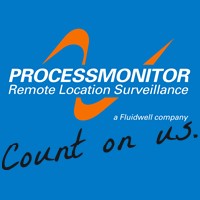 Processmonitor