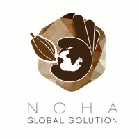 Noha Global Solution logo - Similar company to Ecakoog Coop-Ca
