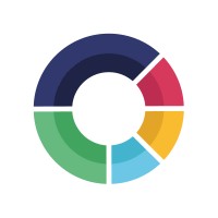 ScoreApp logo - Similar company to Scoreapps