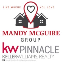Mandy McGuire Group, powered by Keller Williams