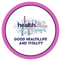 GoodHealthWellnessVit logo - Similar company to Crew Investment Group