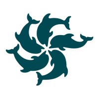 Aarhus University Research Foundation logo - Similar company to Interdisciplinary Nanoscience Center - Aarhus University