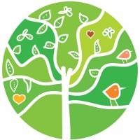 Proplant.Dk