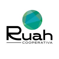 Cooperativa Impresa Sociale Ruah