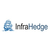 InfraHedge logo - Similar company to Greyleads