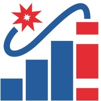 Adynamite logo - Similar company to Digital Dynamics
