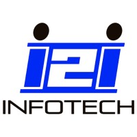 Idea to Implementation Infotech logo - Similar company to Craftologic Infotech