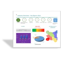 Top 10,000 Romanian Companies Sector Study logo - Similar company to Romanian Airline Companies Association 
