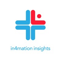 in4mation insights logo - Similar company to Techweb Software Solutions