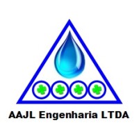 AAJL Engenharia LTDA logo - Similar company to Random - Grupo De Pesquisa Em Risco E Análise De Decisão Em Operações E Manutenção