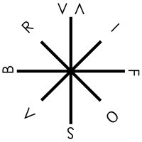 URBASOFIA logo - Similar company to Eutropian