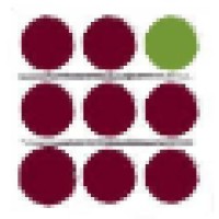 Vino Veritas Ventures, Llc