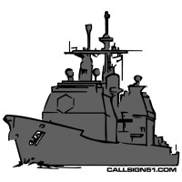 CallSign51 logo - Similar company to Catalyst, Inc.