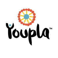 Youpla Group logo - Similar company to Cyber Audit Team