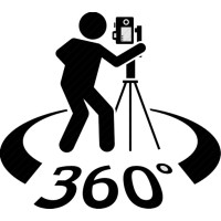 All-Cam Australia