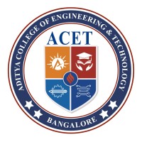 Aditya College of Engineering and Technology logo - Similar company to Manuj Bajaj