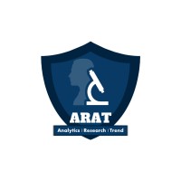 Analytics, Research and Trend (ARAT) logo - Similar company to Banyan Tree Analytics