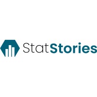 StatStories logo - Similar company to Porcubi