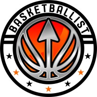 Basketballist logo - Similar company to Ccb-Network