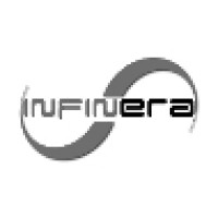 Infinera Ltd logo - Similar company to Durt
