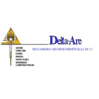 Delta Asesoría y Recursos Energéticos logo - Similar company to Sarreal