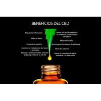 Aceites Y Cremas Medicinales