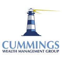 Cummings Wealth Management Group logo - Similar company to Capital Sup