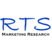 Rts Marketing Research