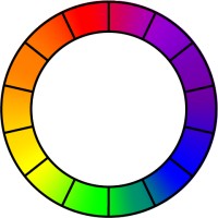 WeWagon logo - Similar company to Funnel Monke