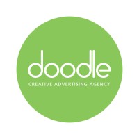 Doodle Adv. logo - Similar company to Charisma Creation