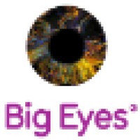 Big Eyes London
