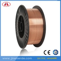 Jinan Woerde Solder Co., Ltd logo - Similar company to Sancheng Group