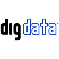 The Data Inspiration Group logo - Similar company to Jeden Bioscience, Inc.