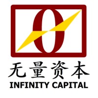 Infinity Capital Management Co., Ltd logo - Similar company to The Academic