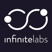 Infinite Labs logo - Similar company to Digimv S.L.
