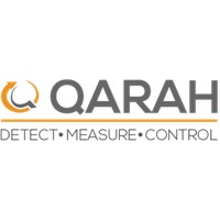 Qarah Industries Corp.
