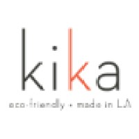 Kikapaprika