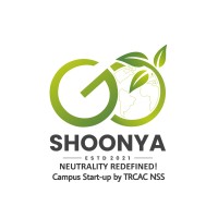 Go Shoonya Pvt Ltd logo - Similar company to Cloudbrick