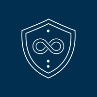 Ironclad Asset Management logo - Similar company to Featuringdaily