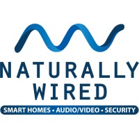 Naturally Wired logo - Similar company to Mavi