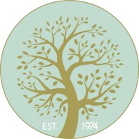 Belmont Cooperative Nursery School