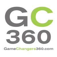 GameChangers 360 logo - Similar company to Litron