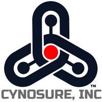 Cynosure, Inc.