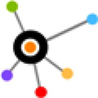 Netinformer, A Media General Company