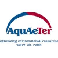 Aquaeter, Inc.