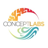 Concept Labs (Pvt) Ltd logo - Similar company to O2 Digital Creative Agency
