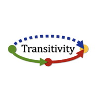 Transitivity AI logo - Similar company to Service Squared