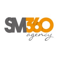 SM360 logo - Similar company to Prismyk