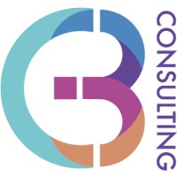 BC Marketing Consulting logo - Similar company to Simpsons Creative